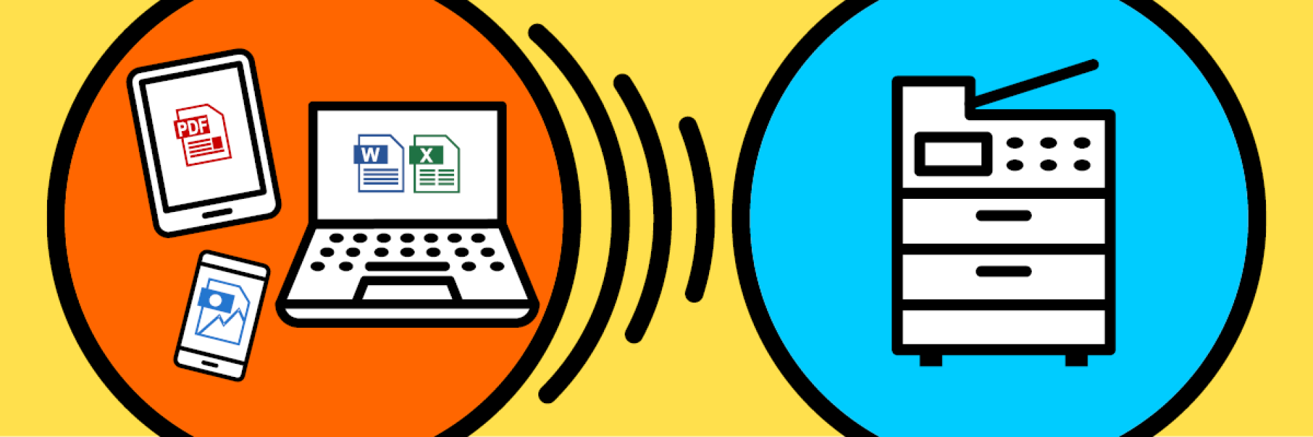 mobile technology and printer